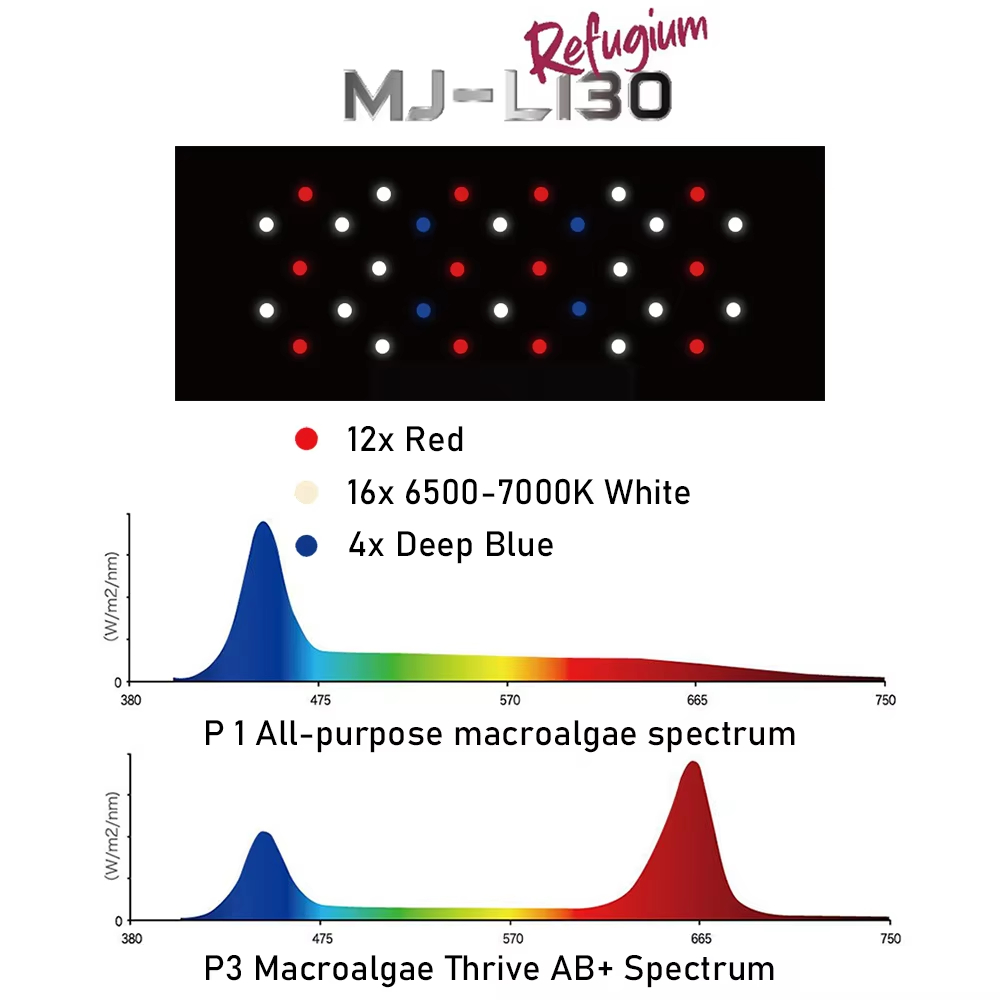 Jump MJ-L130 30W Vollspektrum  – Refugium Light Nano Bewertung und Preis