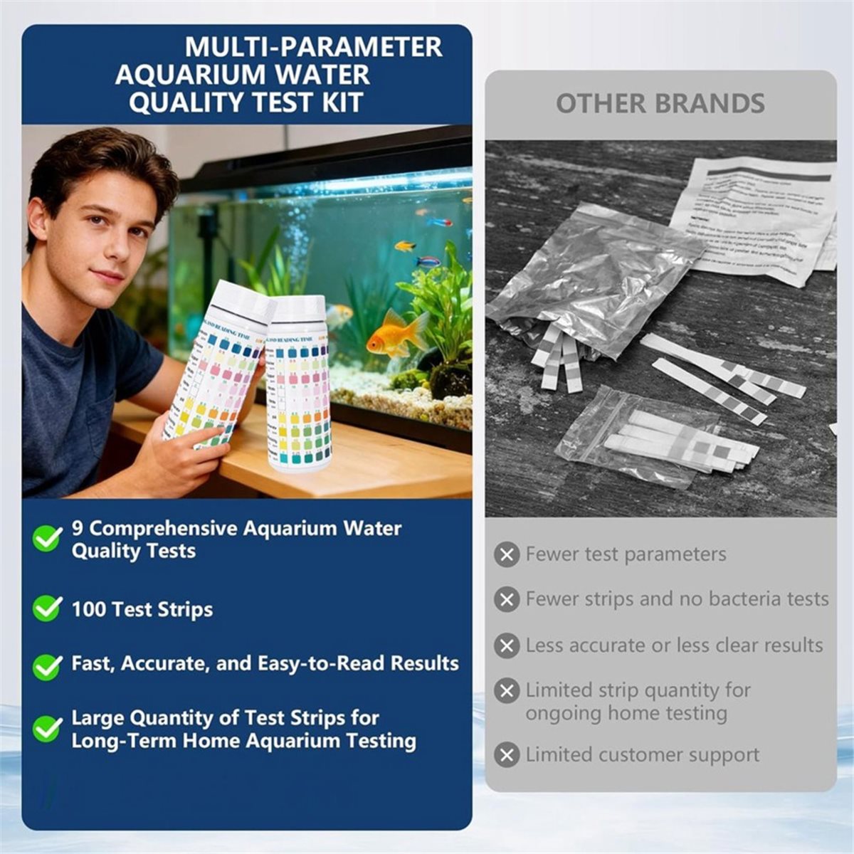 HGHO 9-in-1 Aquarium-Teststrei – Aquarium Test Kit Bewertung und Preis