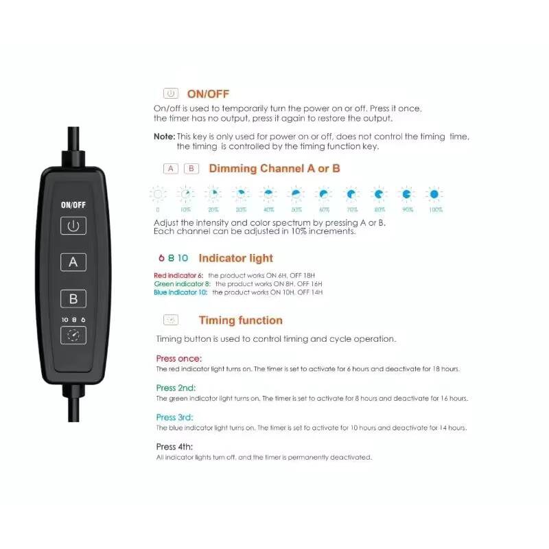 Neue Spektren sp20 Nano Tank A – Refugium Light Nano Bewertung und Preis