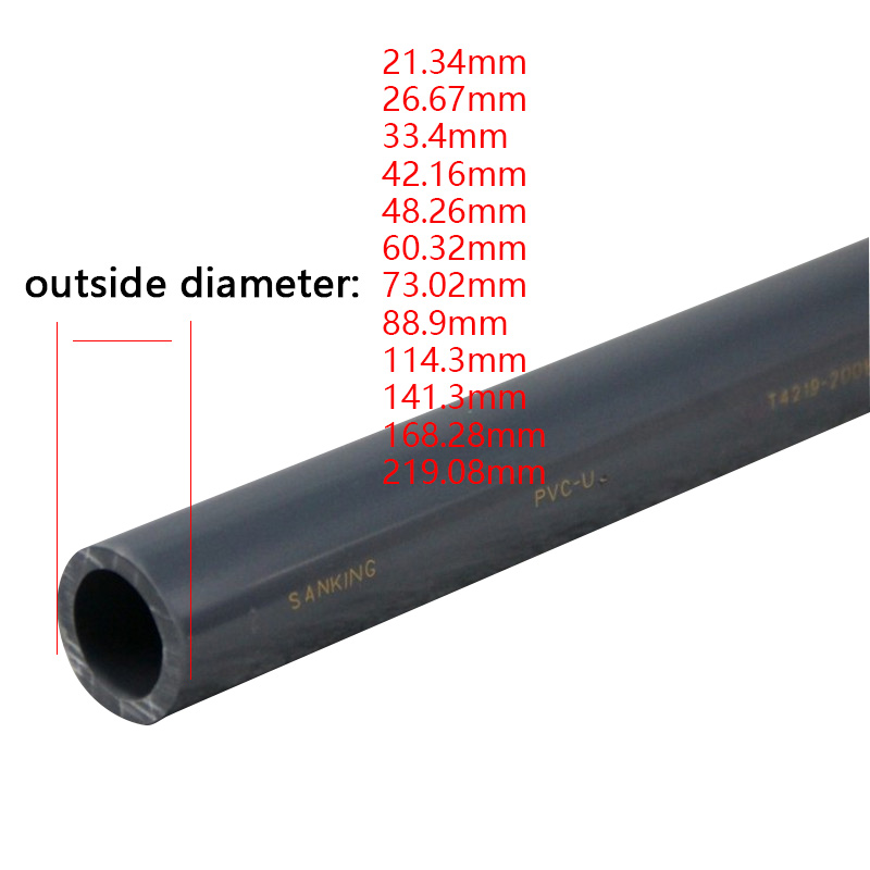 1 stücke PVC Rohr Länge 50cm L – Aquarium Fish Youtube Bewertung und Preis